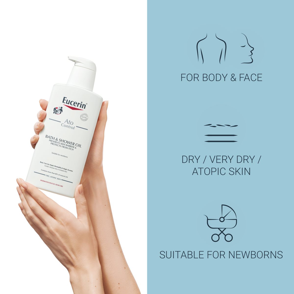 Eucerin AtoControl Bath & Shower Oil body wash for atopic dermatitis